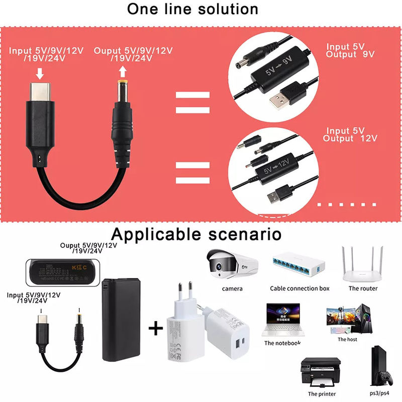 Przetwornica DC 15 V typu 20 V Usb C Pd Wyzwalacz 5525 mm