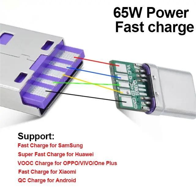 Wodoodporne złącze USB 3.1 Type C 24-pinowe żeńskie poziome SMT DIP z płytką montażową i gniazdem USB