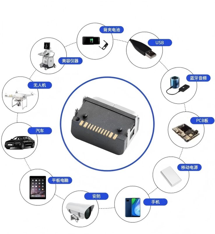 Wodoodporne złącze USB typu C IP67, Mid Mount, USB typu C 3.0 SMT, przelotowe, pionowe złącze USB